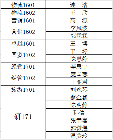 12秋学期经济法_...出版社2016秋季教材经济法和社会法和环境法